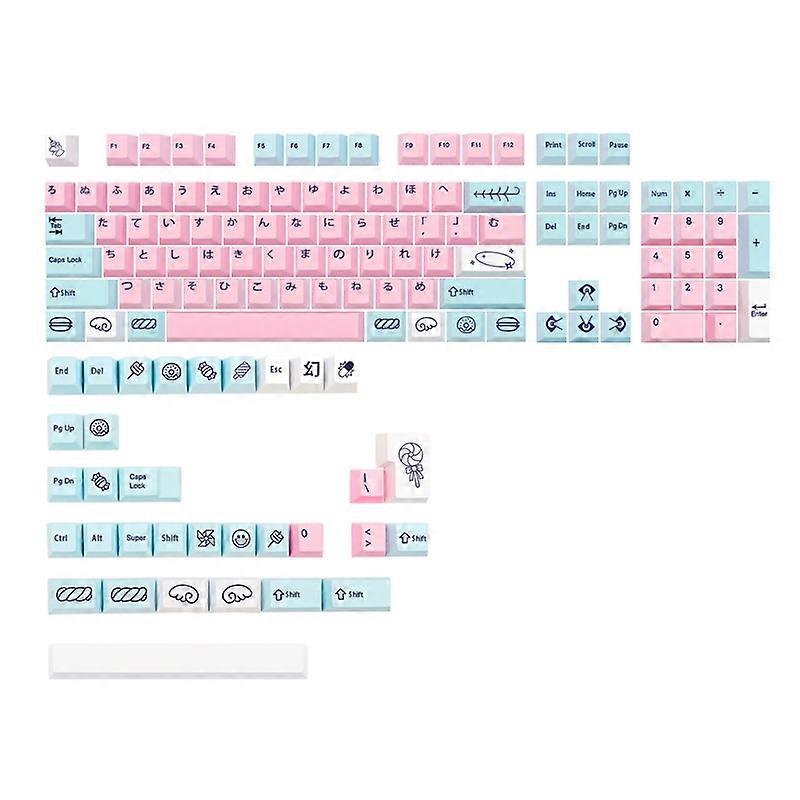 137 Keys Acid Home Japanese PBT Dye Subbed Cherry Keycap for Mechanical Keyboard