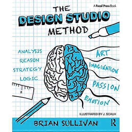 The Design Studio Method: Creative Problem Solving with UX Sketching
