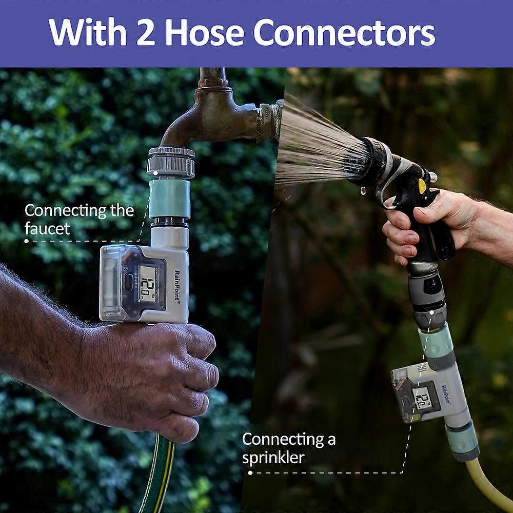 Wi-Fi Water Flow Meter for Garden Hose Smart Water Meter with 4 Flow Modes Real-Time Flow Tracking Easy Reading Display Usage Alerts