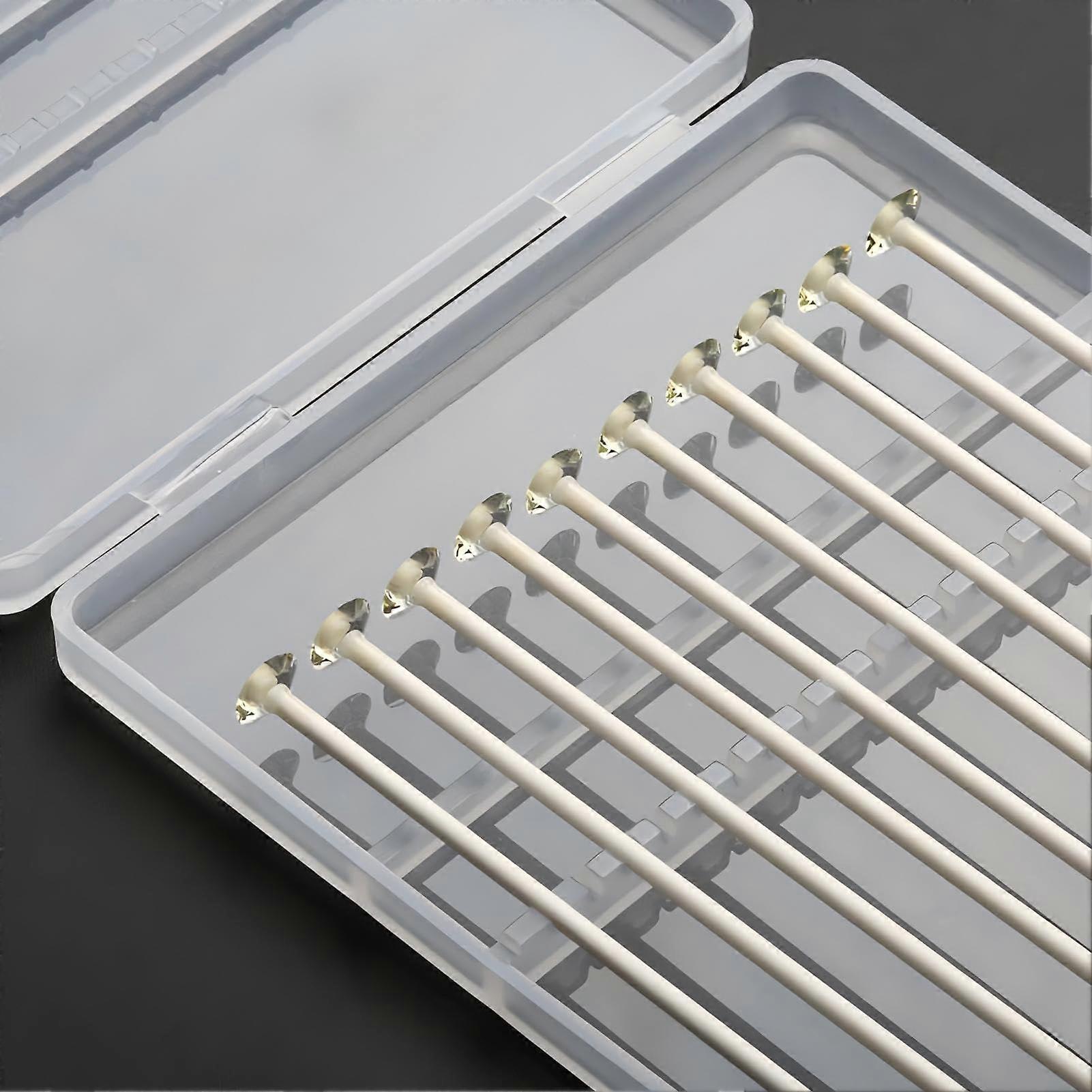 Professional ESD Anti-Static Lens Wiping Rod for LED LCD Displays, Camera Sensors, COB Modules, and PCBs