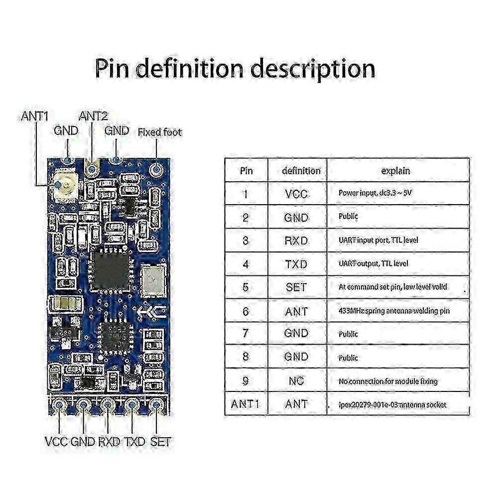 433MHz Si4463 Wireless Serial Port Module 1000m Replacement for HC-12 Bluetooth Communication hwy