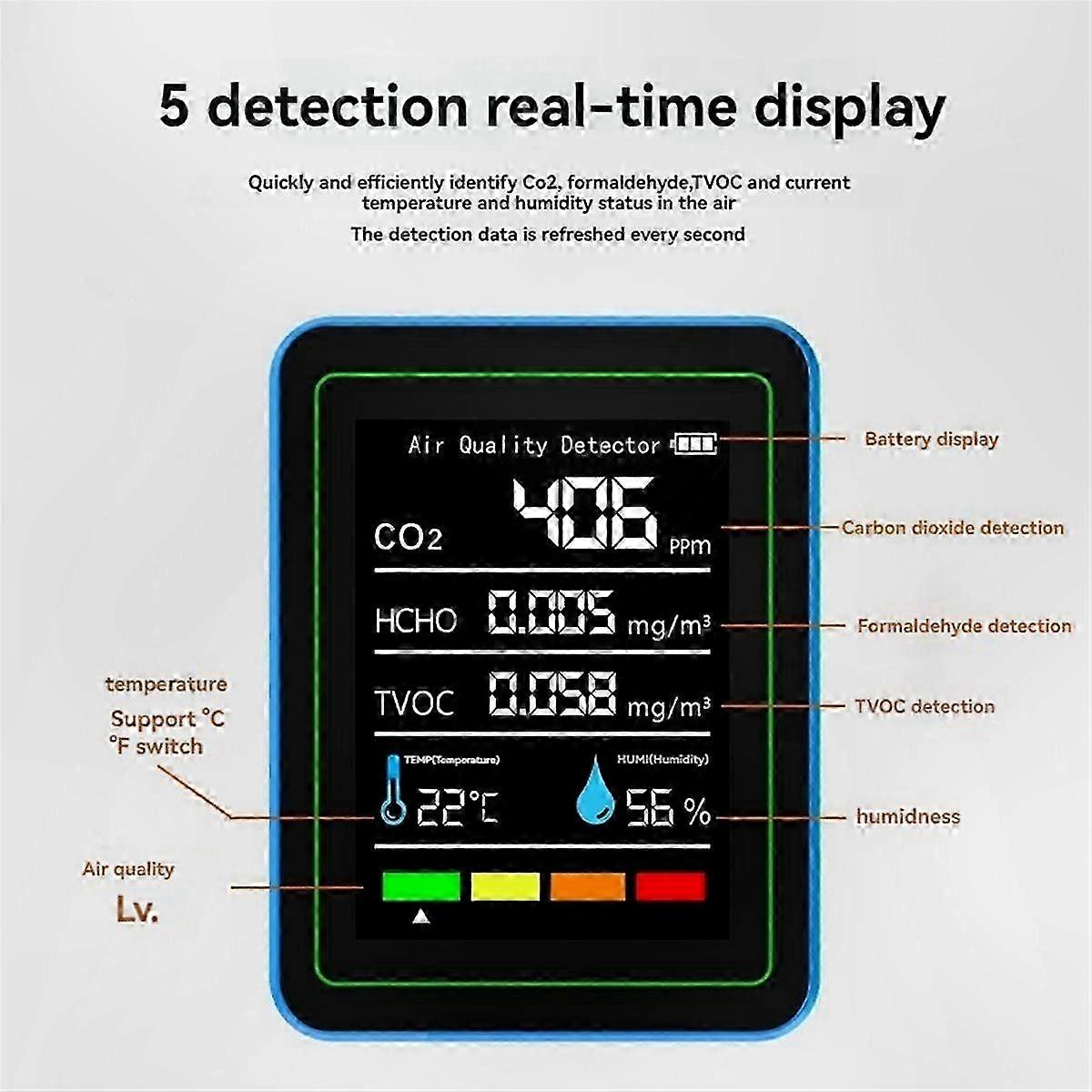 5 in 1 Air Quality Monitor TVOC HCHO Temperature Humidity CO2 Meter, USB Rechargeable CO2 Detector
