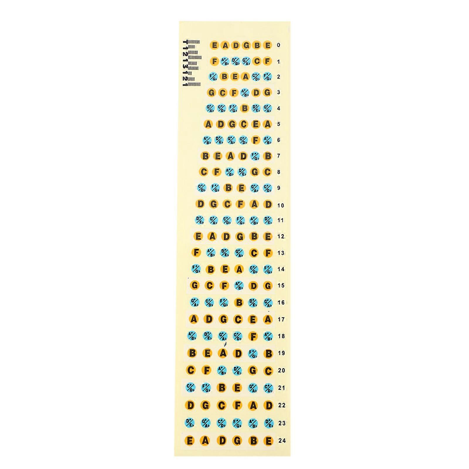 Guitar Fretboard Note Decals Fingerboard Frets Map Sticker for PracticingSH