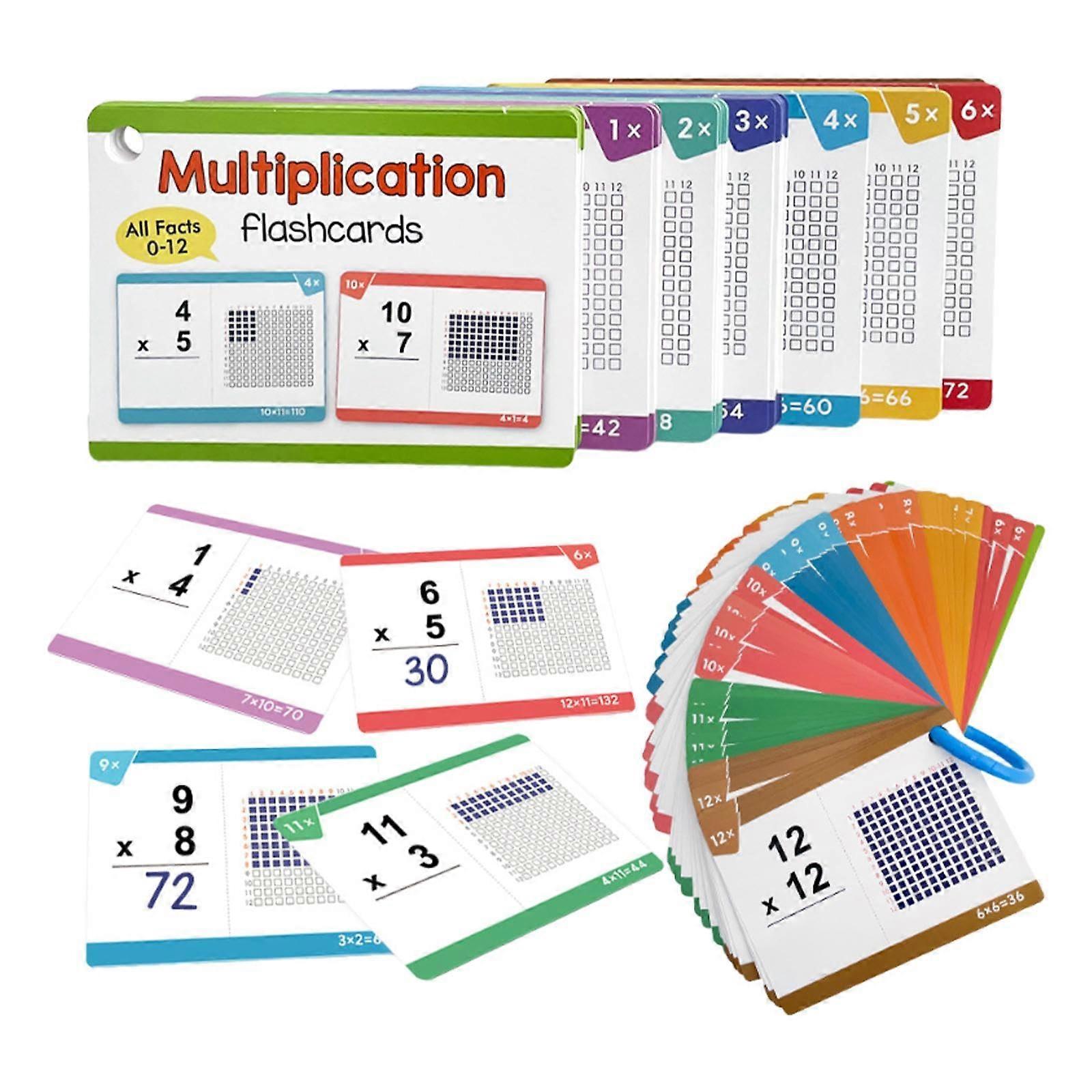 Multiplication Flash Cards 012 Reusable Dry Erase Math Flash Cards for Kids with Visual Patterns