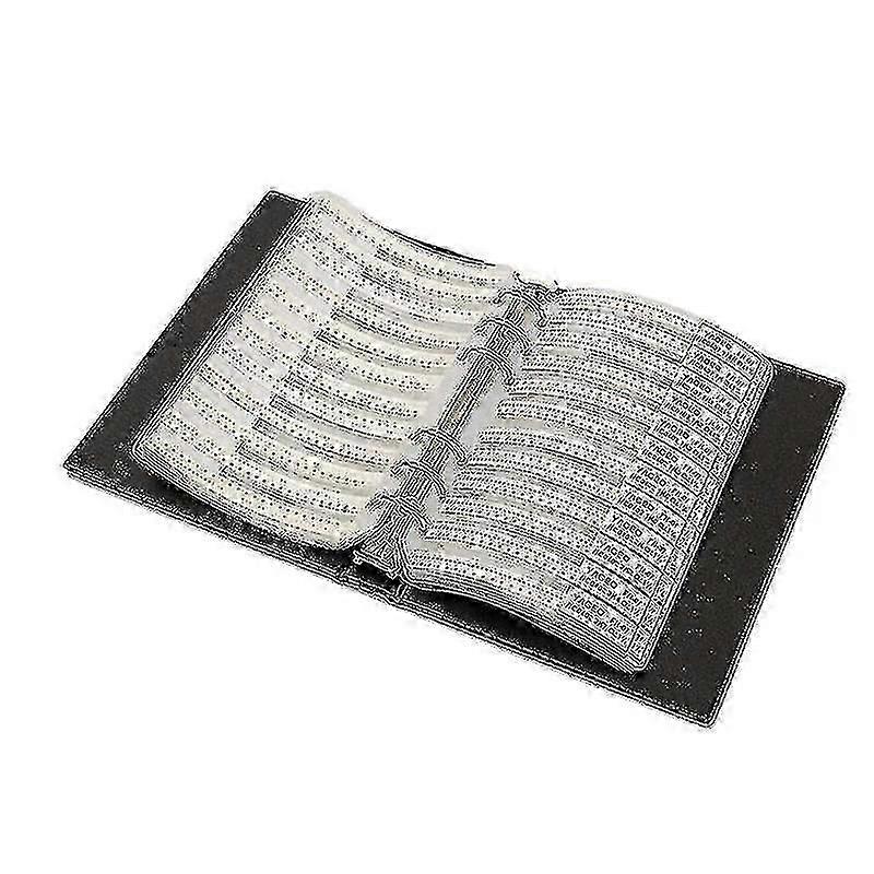 8500 יחידות 0402 Smd דוגמיות מדריך למשתמש ערכת נגד 1%, z