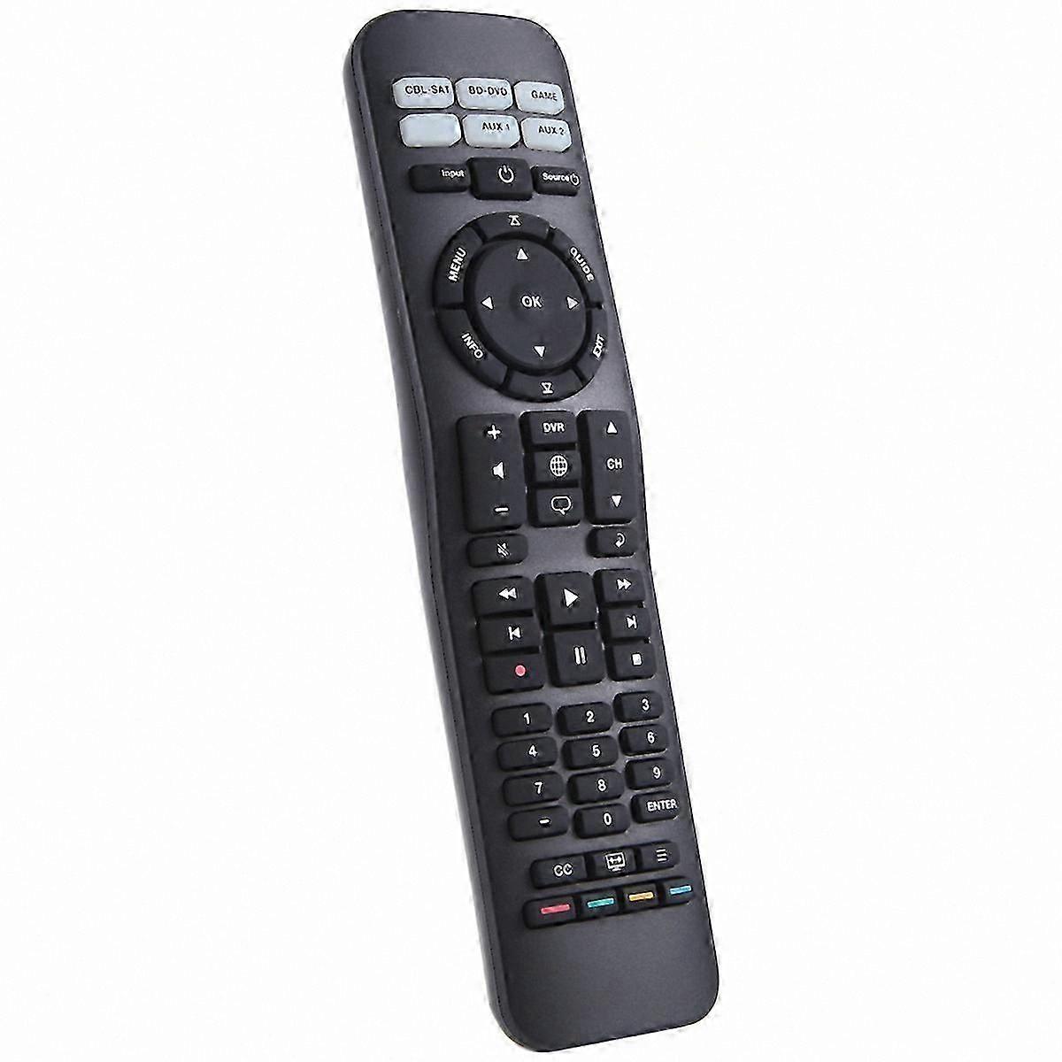 Universal Remote Control for Soundbars and TV Audio Systems, Compatible with Multiple Models