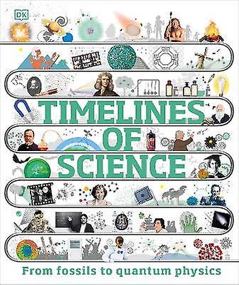 Timelines of Science