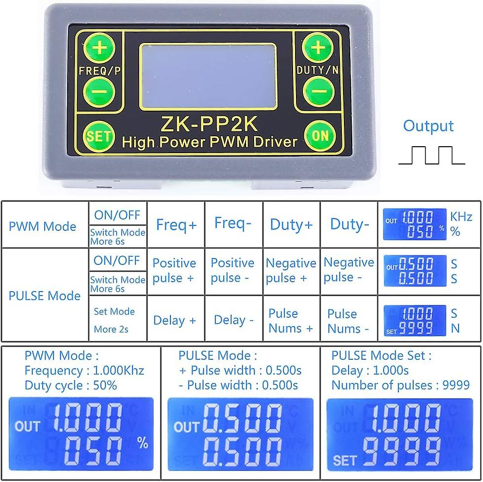 thumbnail image 2 of ZK-PP2K PWM Pulse Generator – Frequency Duty Cycle Adjustable Motor Speed Controller 3.3-30V 2 of 5