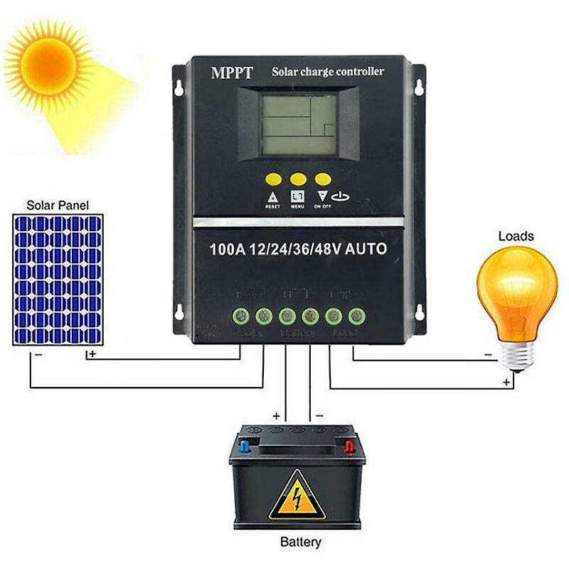 MPPT Solar Controller, 100A Lead-acid Li-ion Rechargeable Battery, Output Voltage DC12V/24V, DC36V, DC48V, DC5V/1.5A2USB