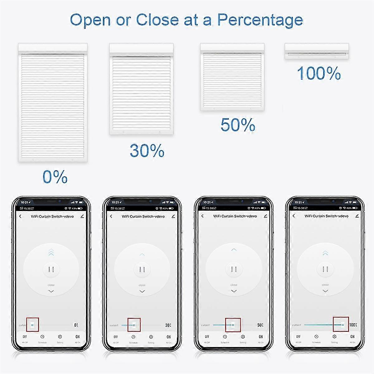 Tuya Wifi Smart Touch Button Switch Connected Electric Curtains Blinds Roller Shutter Compatible For Alexa Home