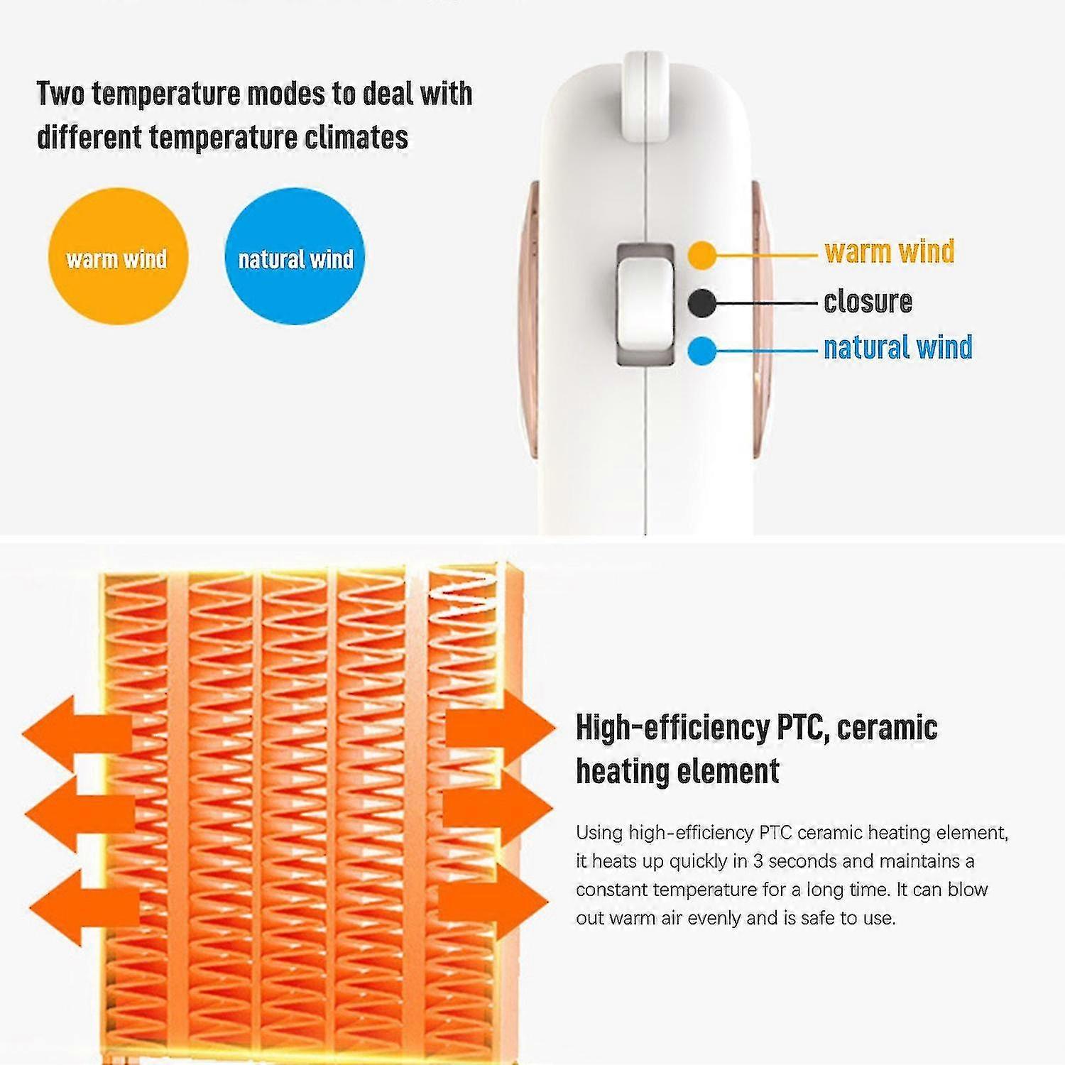 Portable Car Heater 12v 150w Car Car Heater Defroster Plug Into Cigarette Lighter Windshield Defrost