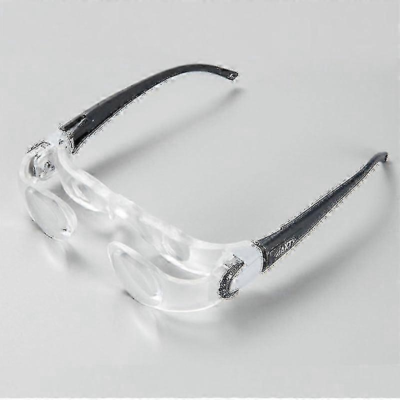 Best selling in 2024 2.1x Maxtv Magnifying Glasses For Low Vision Aids - Binocular Magnifier For Tv Screen