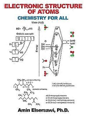 Electronic Structure of Atoms