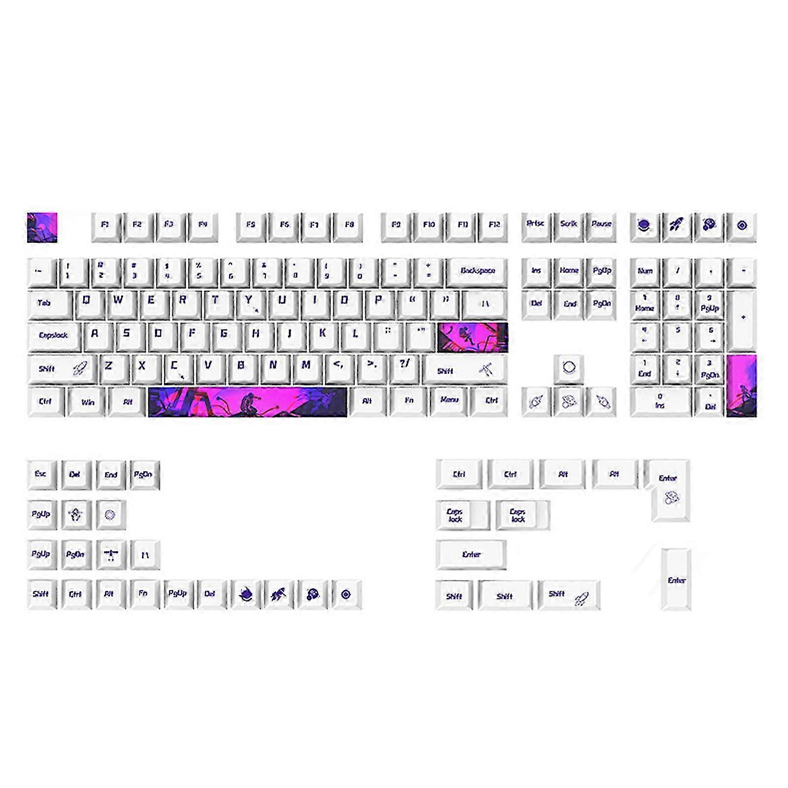 130 Keys Cherry Profile Keycap PBT DYE-SUB Electronic Game Keycap Set For GK61/64/68/84/980 Mechanical Keyboard