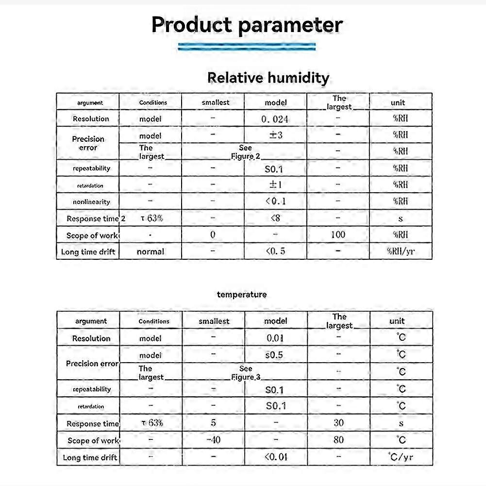 DHT20 Temperature&Humidity Sensor Module IIC Digital Signal Output Humidity Sensor compatible with Compatible Replaces