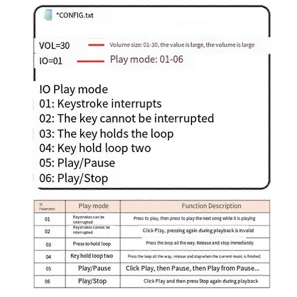 Opptakbar lydmodul knappkontroll lydbrikke 8M MP3 WAV musikkstemmespiller programmerbart kort