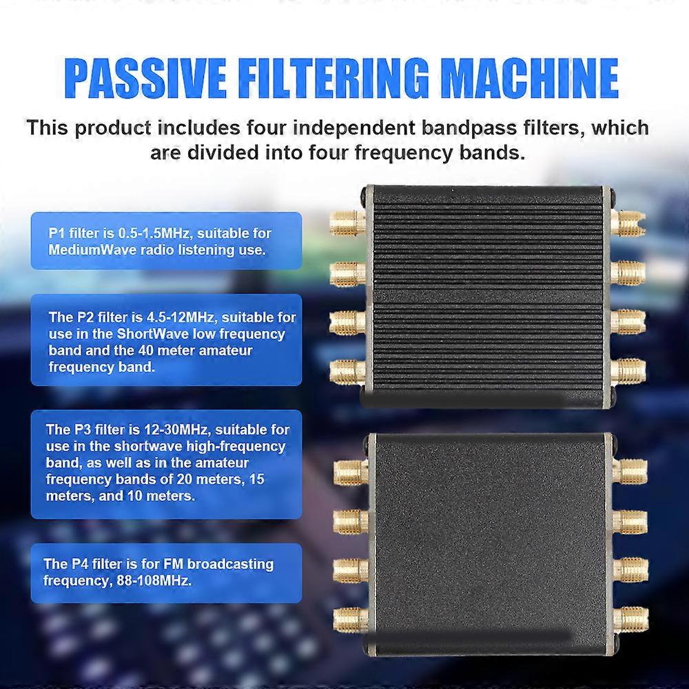 4-in-1 WaveFilter Passive LC Simplified Filter for Radio Receiver SDR, High-Performance Noise Reduction and Signal Clarity Enhancer