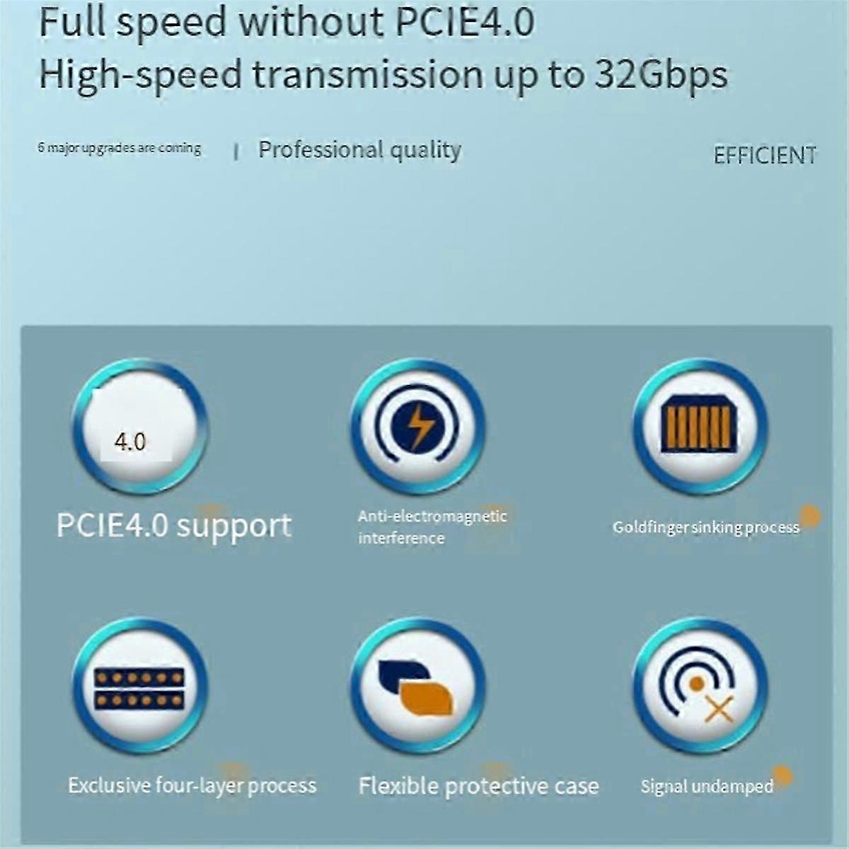Optimoitu nopea PCIE-E16X–16X-näytönohjaimen jatkokaapeli PCI Express -näytönohjainsovittimella