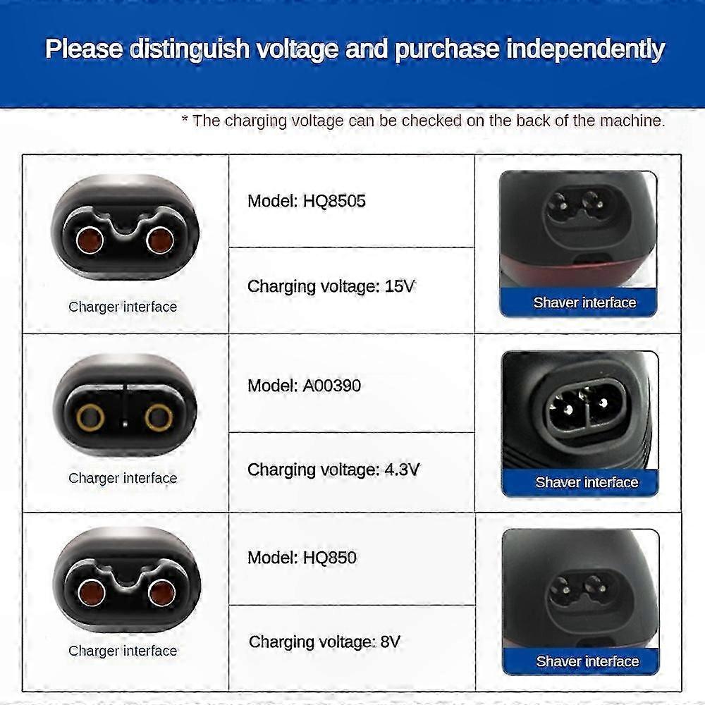 15V Shaver Charger with EU Plug for -Compatible Models