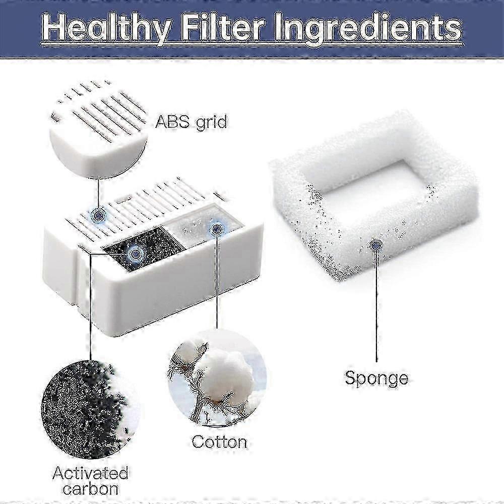Pet Water Fountain Replacement Filters. Cat Fountain Carbon Filters And Foam Filters