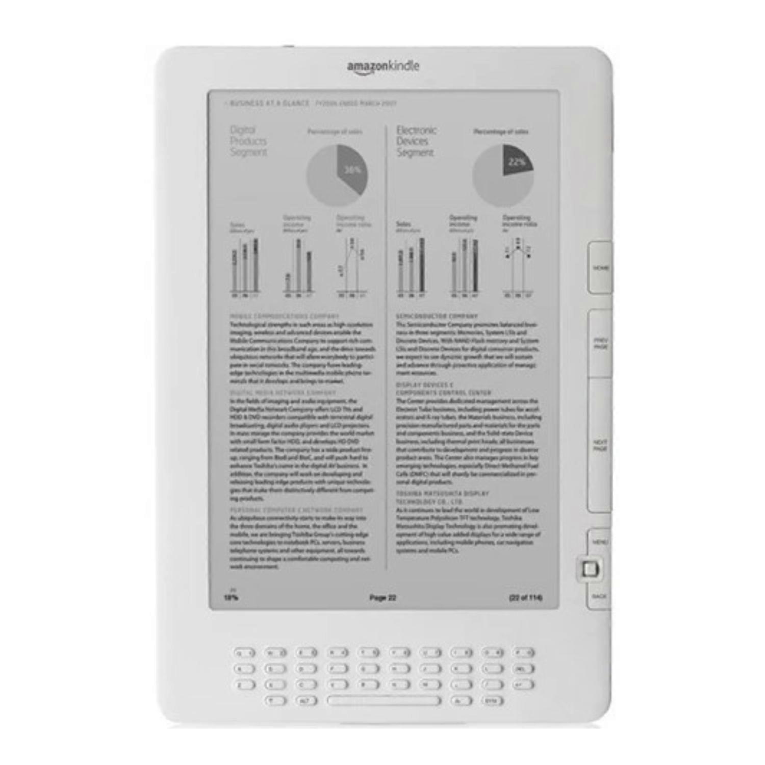 - Kindle Paperwhite (6th Iteration) Hydrogel Screen Protector (pack Of 2) (copy)