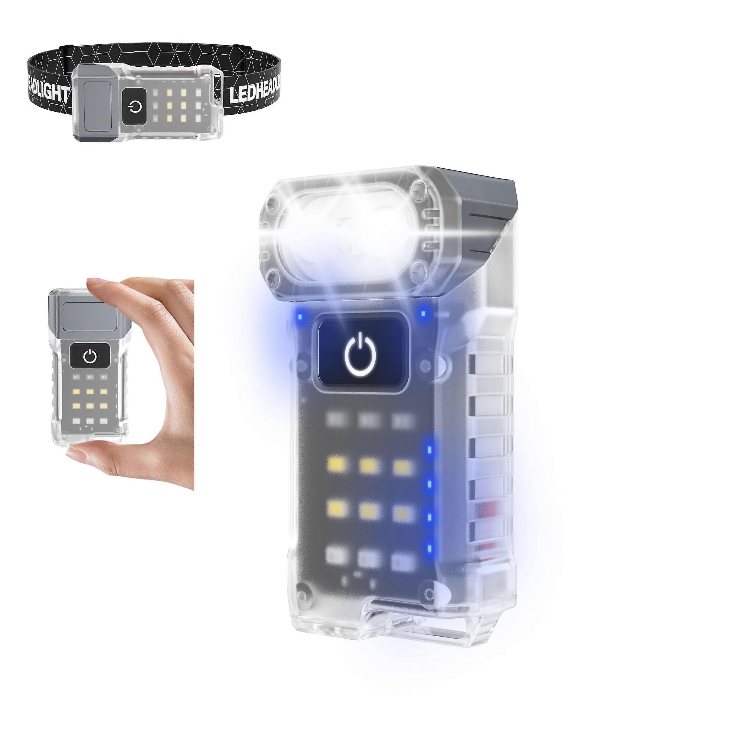 EDC Flashlight 1000 Lumens USBC Rechargeable, 9 Modes, Magnetic Base, Waterproof with Head Strap