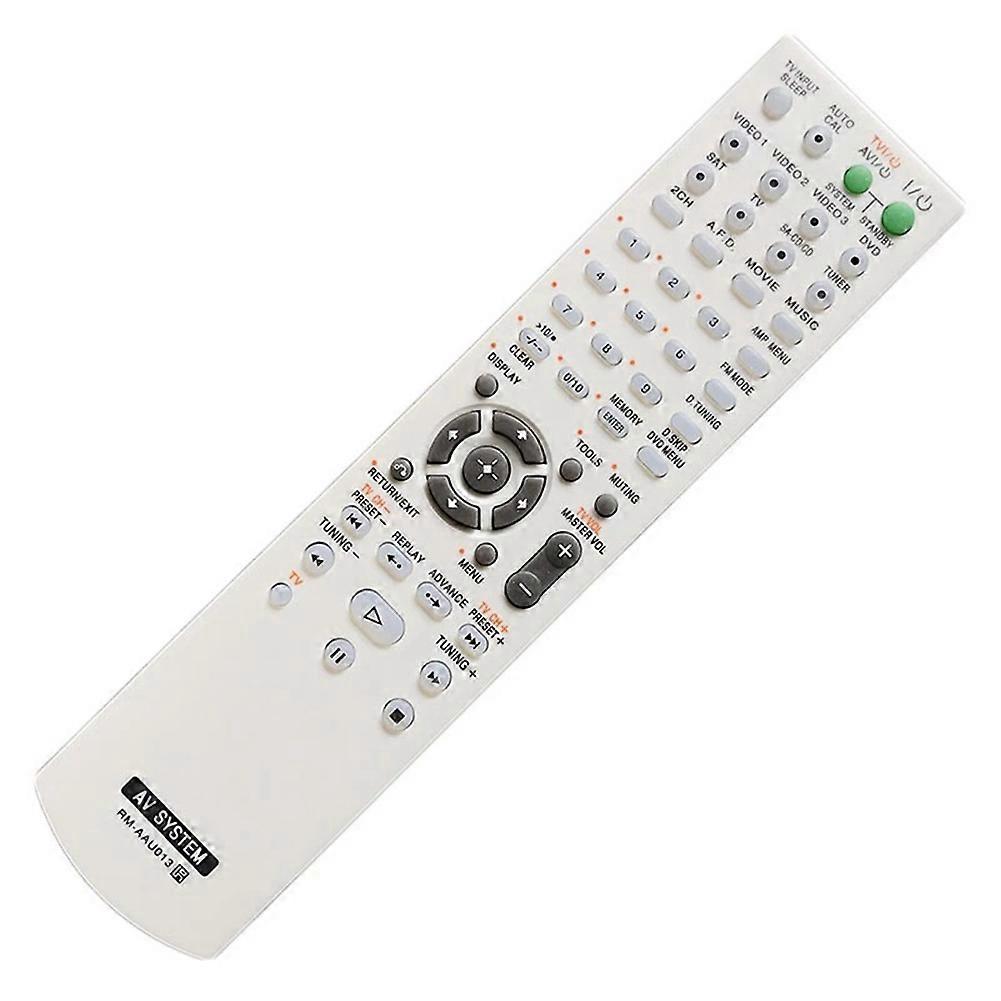 Remote Control -AAU013 for HOME THEATER Audio/Video Receiver HTDDW790, STRDG510, STRK790, HTDDW795
