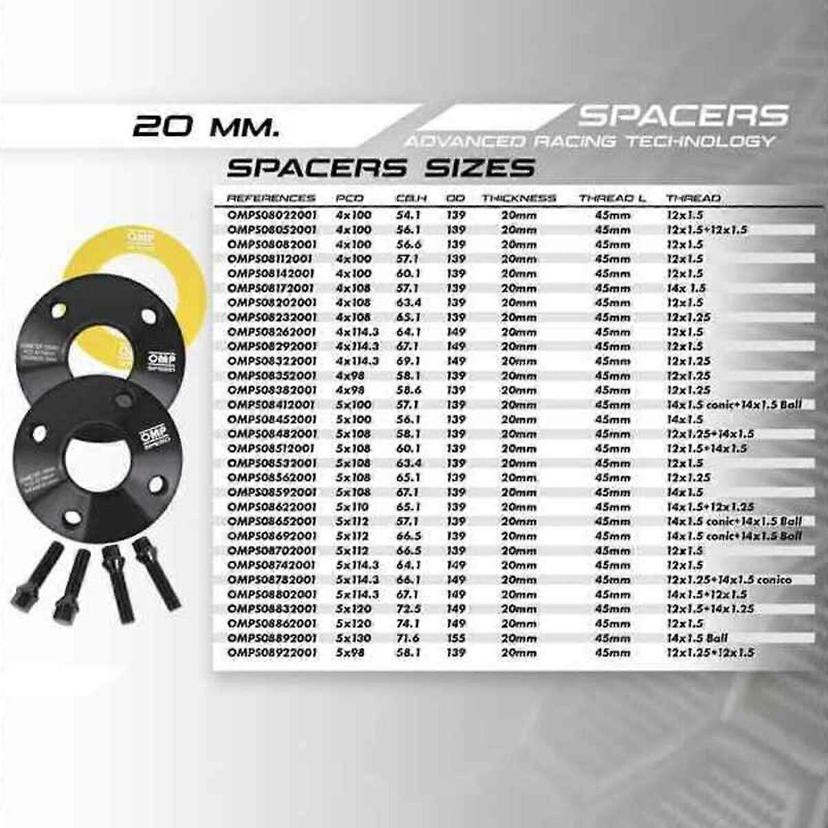 Separator Set OMP OMPS08262001