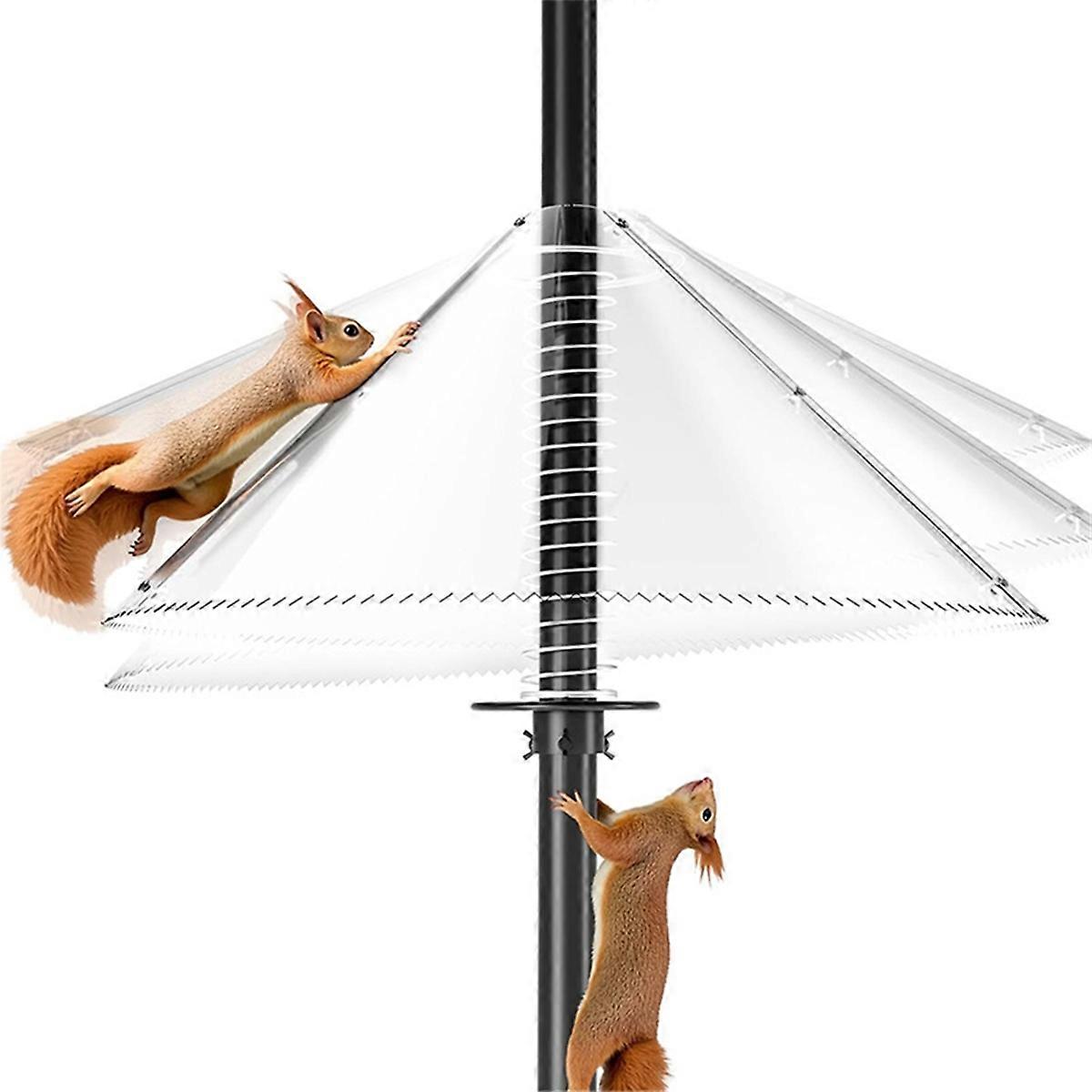 Clear Squirrel Baffle for Bird Feeder Pole Dual-Use Serrated Squirrel Proof Shield Wrap Around Squi