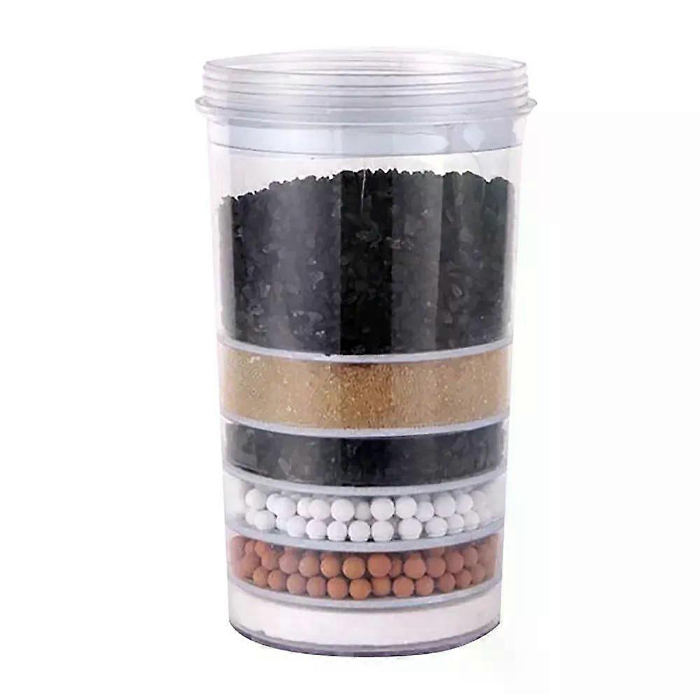 Water Filter Replacement for Dispenser with 6-layer Combination Filter Element for All Pur Faucet Mount Filtration Systems