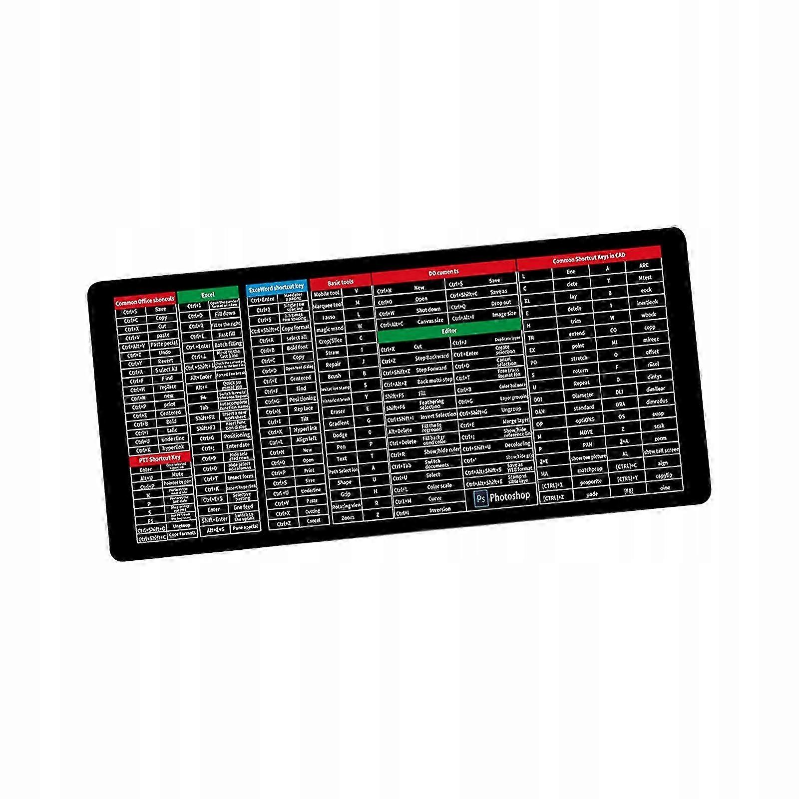 Desk Pad Shortcut Keys Laptop 90cm