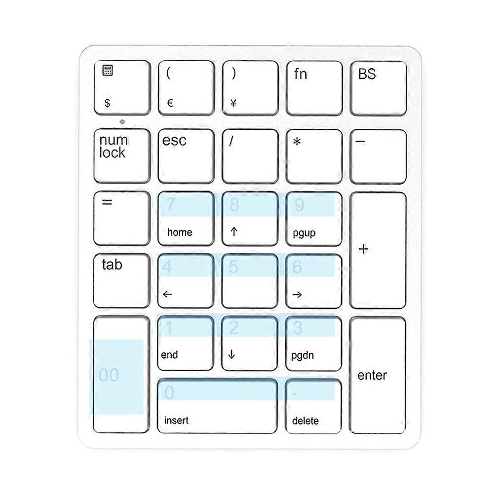 Wireless Numeric Keyboard 2.4GHz Wireless Rechargeable Numeric Keyboard for Laptops White