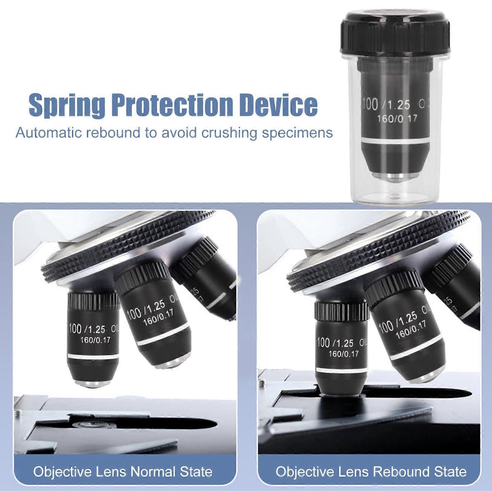 Microscope Objective Lens Replacement 100X Magnification High Power Lens 20.2mm Interface