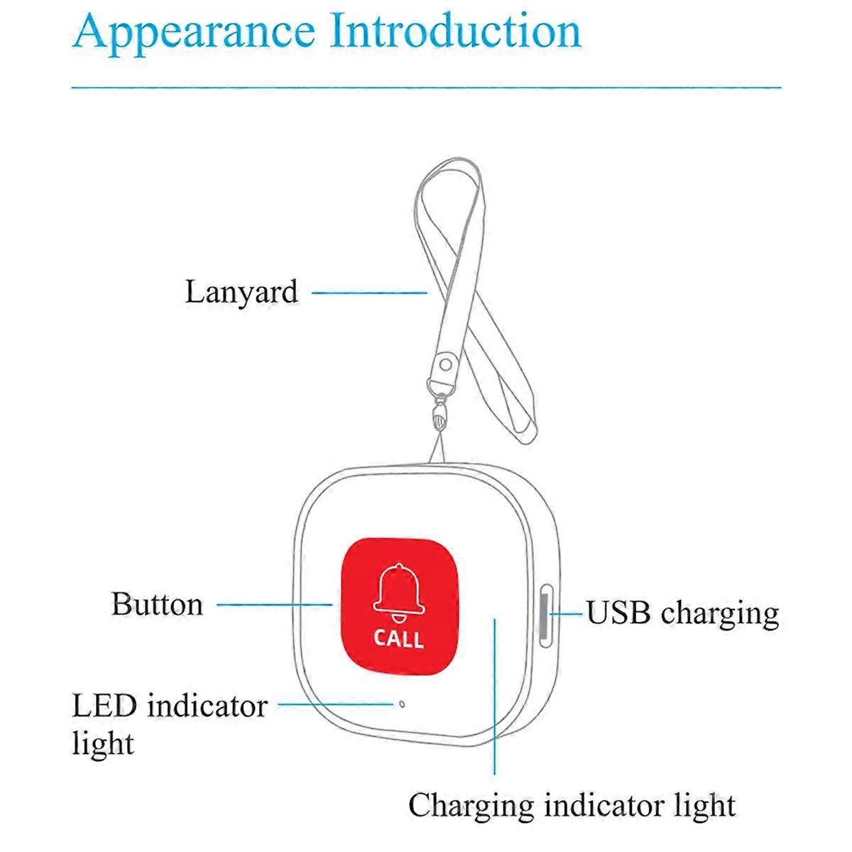 Tuya WiFi SOS Call Button Wireless Caregiver Pager Phone Alert Transmitter Emergency Call Button for Kid Elderly Patient
