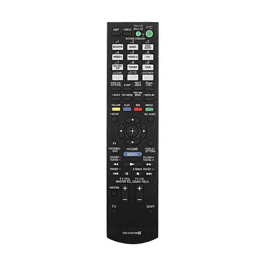 Replacement Remote Control for RM-AAU106 Controller Fastest Response Remote