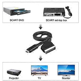 Cavo SCART A HDTV Wilgure 1.8m - Convertitore Segnale Audio Video Per Lettori DVD E Console