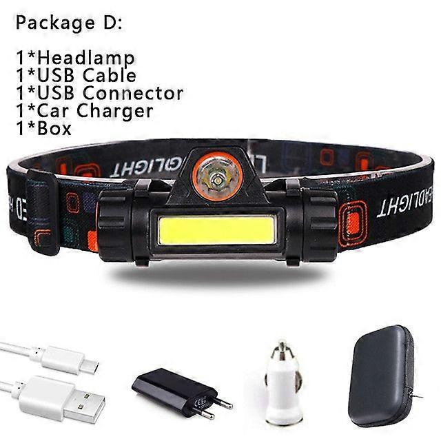 Mini Portable Q5+ Cob Led Flashlight, Powerful Headlamp with Built in 18650 Battery, Magnet, Stepless Dimmable Light, Great for Work