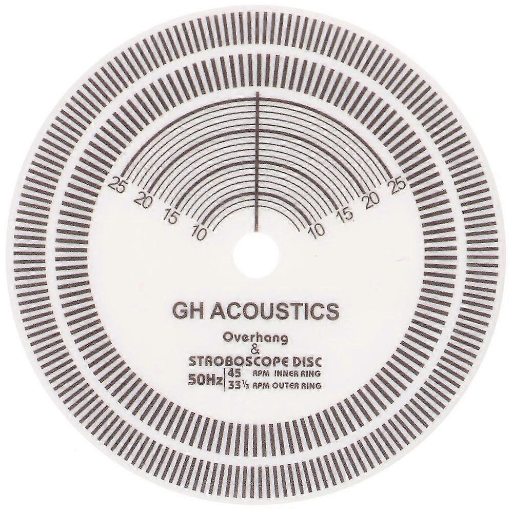 Professional Turntable Stroboscope Disc for RPM Calibration and Speed Testing