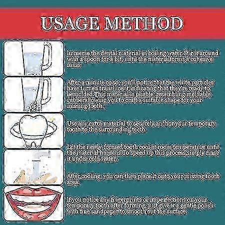 Προσωρινό κιτ επισκευής οδοντοστοιχιών με σφράγισμα δοντιών