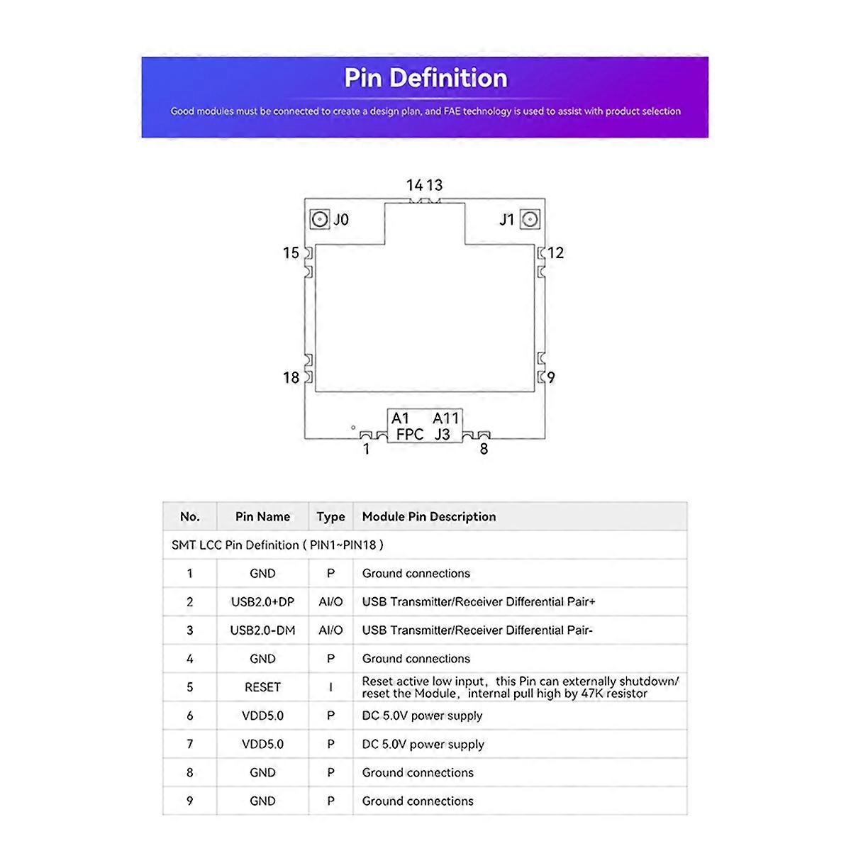 Mapping Module BL-M8812EU2 High-Power with FEM Wireless Mapping Module High-Power 5G WiFi Module