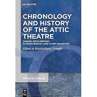 Chronologie en geschiedenis van het Attische theater: oorsprong, receptie in de vijfde eeuw, vierde eeuw (en later).