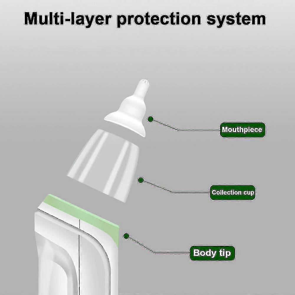 Baby Nasal Aspirator, Electric Nose Suction With Silicone Nose Tips For Infants With Levels Of Soothing Function Rechargeable Portable For Newborns An