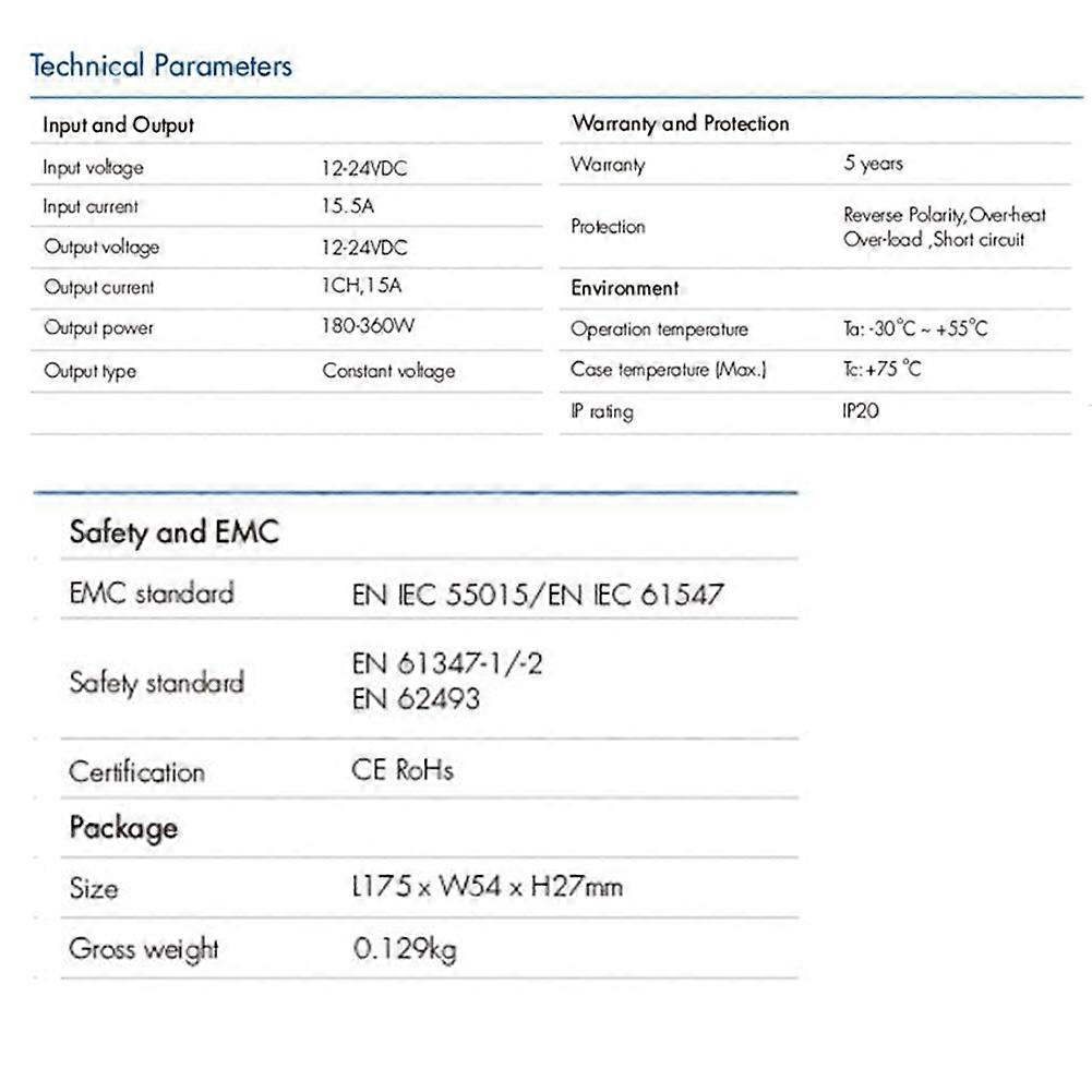 DMX512 Decoder D1-L 1 Channel DMX512 RDM Decoder DMX Receiver LED Dimmers with Digital Display Controller