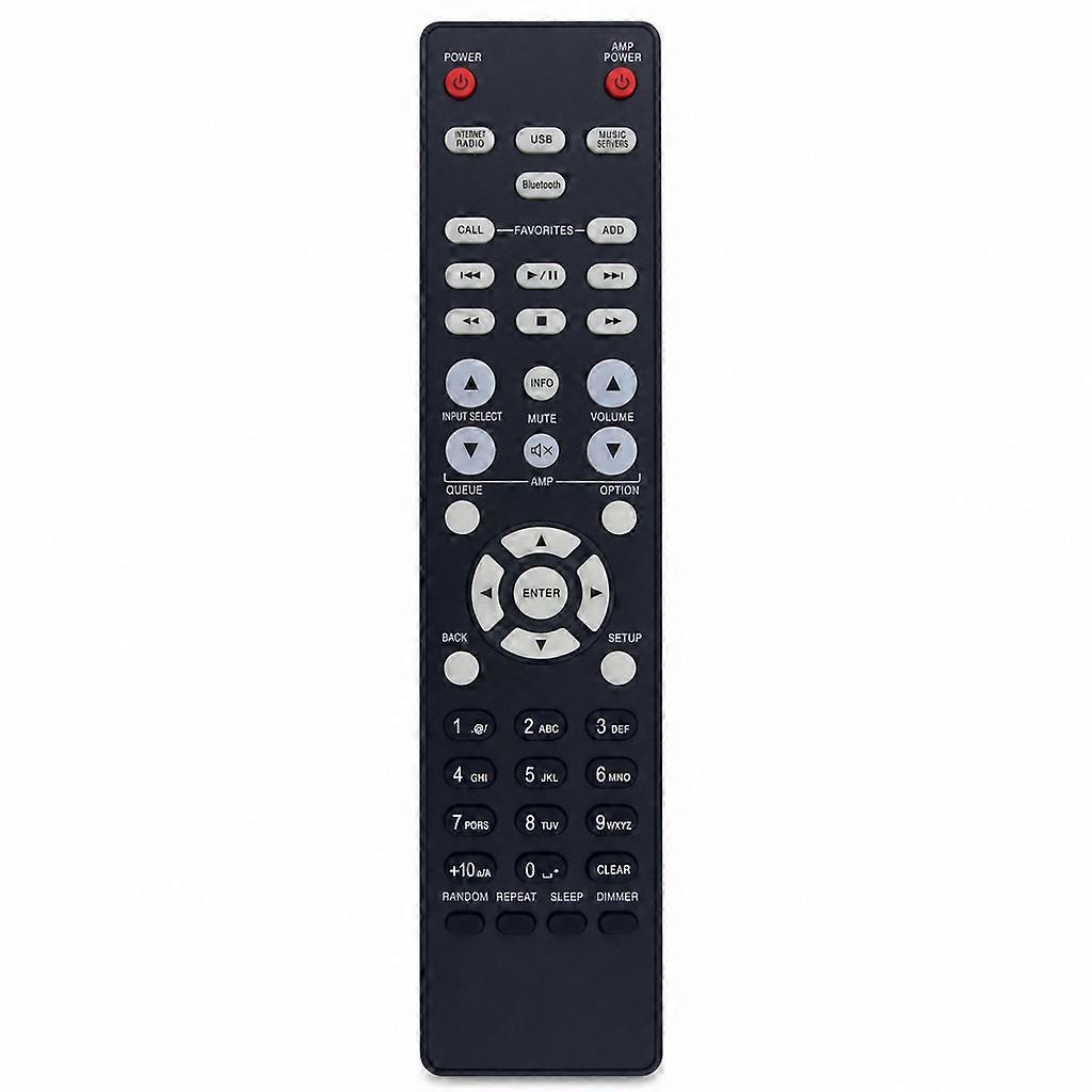 Replacement Remote Control RC-1224 Compatible with Denon Amplifier-QL