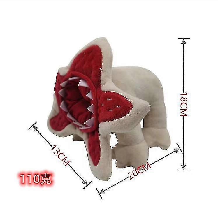 ストレンジャー・シングス ストレンジャー・シングスドール デモゴルゴン ぬいぐるみ 周辺ぬいぐるみ