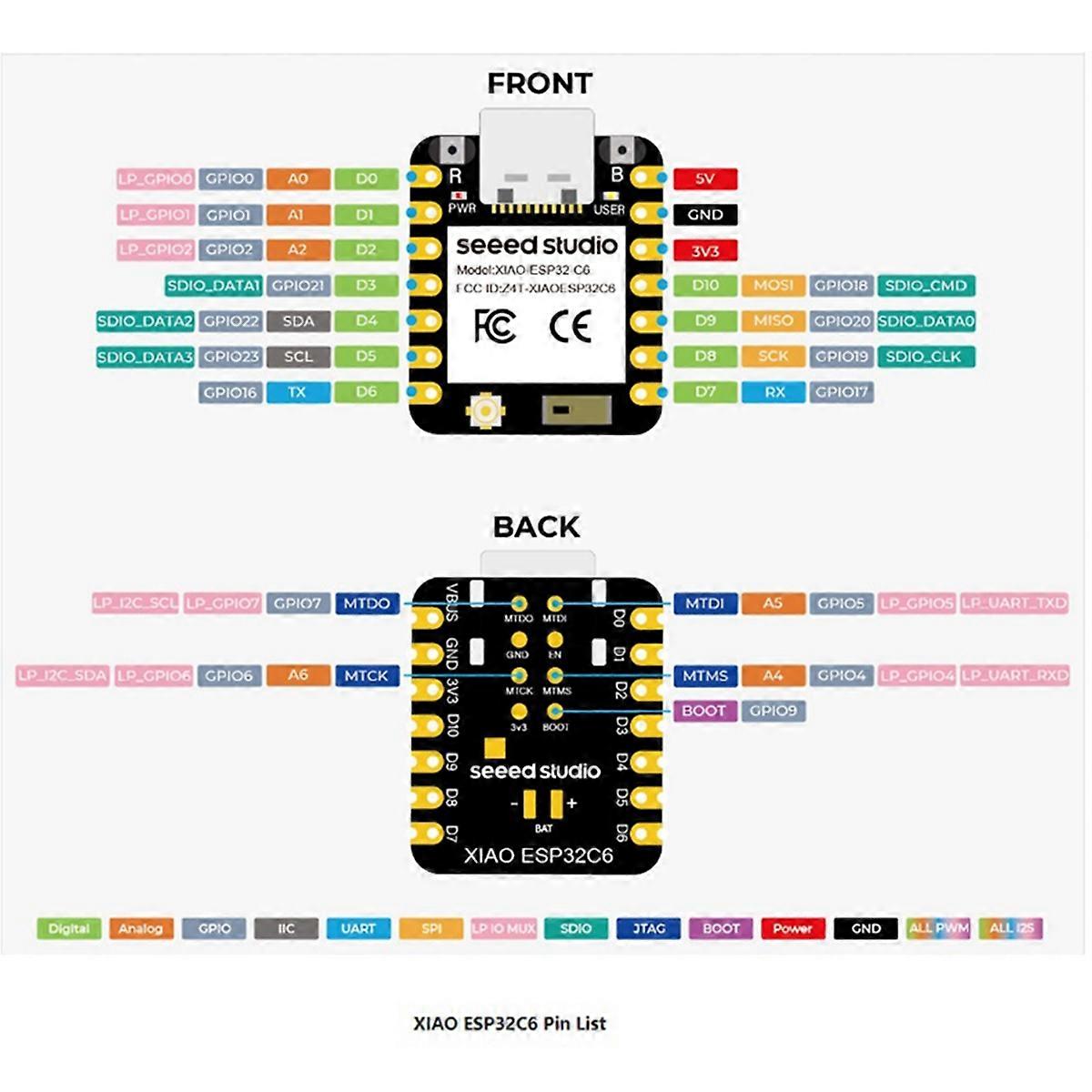 XIAO ESP32C6 utviklingskort WiFi 6+Bluetooth