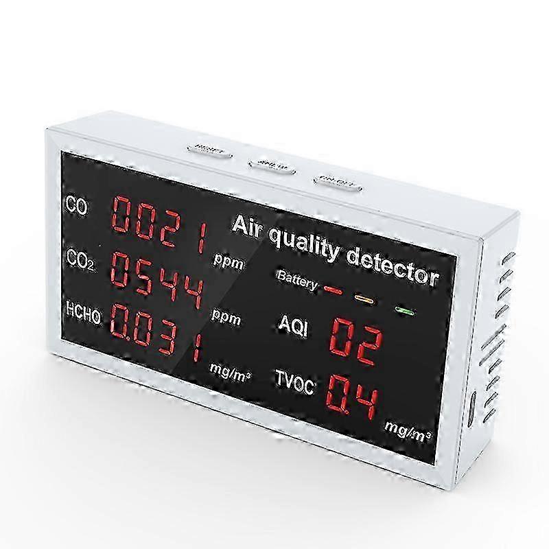 5-In-1 Air Quality Monitor Home Air Quality Detector Pollution Tester CO/CO2/HCHO/AQI/TVOC Carbon Monoxide Sensor CO2 Meter