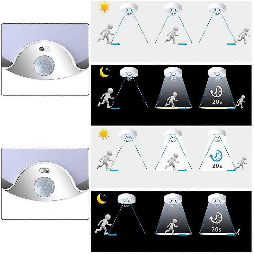 Simple Lamp Hanging Ceiling Light for Illuminating 1Pcs LED Ceiling Lamp