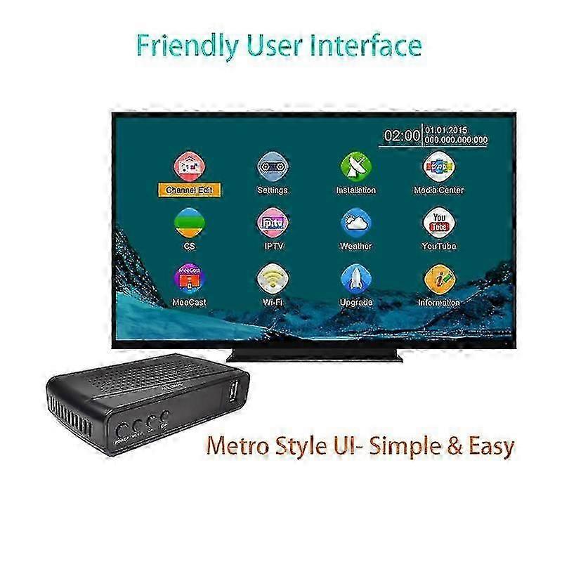 Dvb-s2 Satellite Decoder T2-mi Tuner Receptor Dvbs2 Satellite Receiver