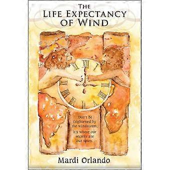 The Life Expectancy of Wind